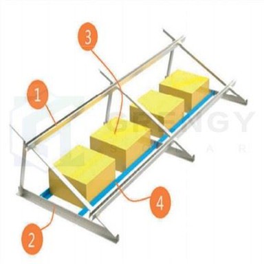 OEM Solar Ballast Monteringssystem